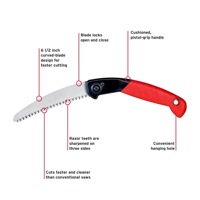 Corona General Purpose Folding Saw - 6.5 Inch Curved Blade